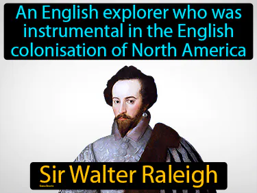 an English explorer who was instrumental in the English colonisation of North America