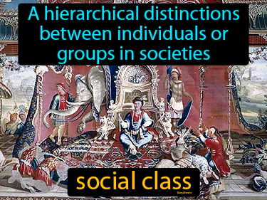 a hierarchical distinctions between individuals or groups in societies