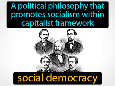 A political philosophy that promotes socialism within capitalist framework