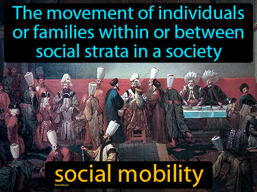 The movement of individuals or families within or between social strata in a society