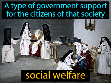 A type of government support for the citizens of that society