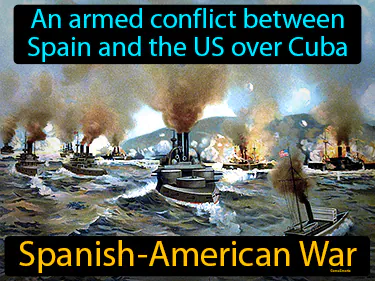 An armed conflict between Spain and the US over Cuba