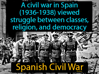 a civil war in Spain (1936-1938) viewed struggle between classes, religion, and democracy