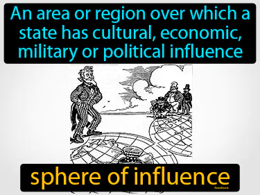 an area or region over which a state has cultural, economic, military or political influence
