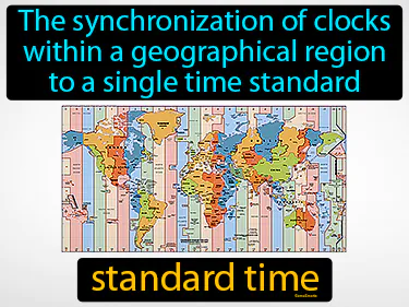 the synchronization of clocks within a geographical region to a single time standard