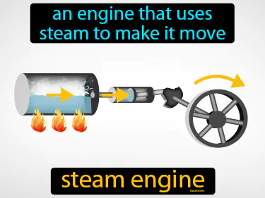 an engine that uses steam to make it move