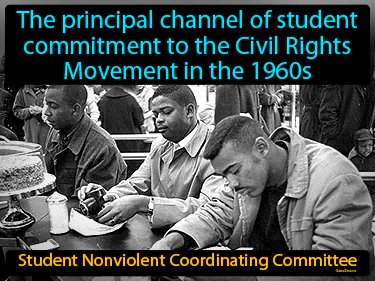 the principal channel of student commitment to the Civil Rights Movement in the 1960s