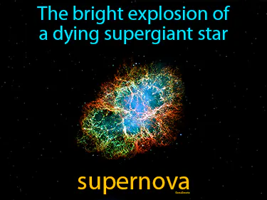 the bright explosion of a dying supergiant star