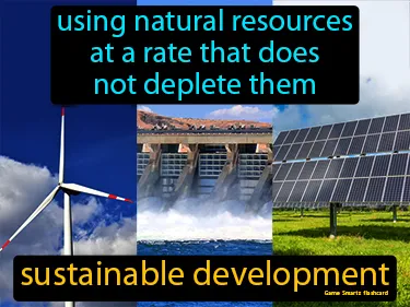Using natural resources at a rate that does not deplete them