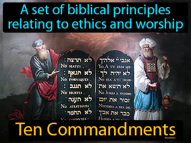 a set of biblical principles relating to ethics and worship