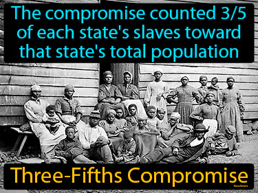 the compromise counted 3/5 of each state's slaves toward that state's total population