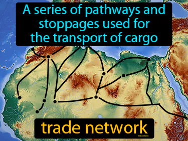 a series of pathways and stoppages used for the transport of cargo