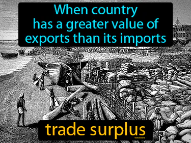 When country has a greater value of exports than its imports