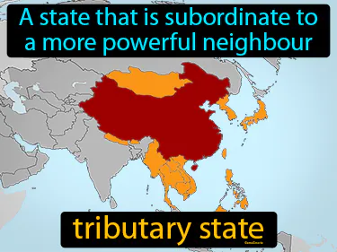 A state that is subordinate to a more powerful neighbour