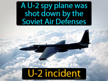 a U-2 spy plane was shot down by the Soviet Air Defenses