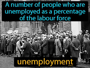 a number of people who are unemployed as a percentage of the labour force