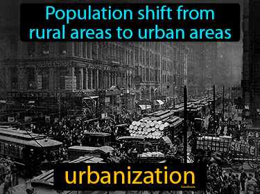 population shift from rural areas to urban areas