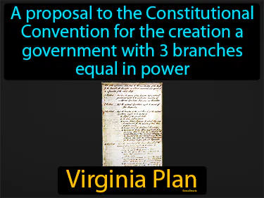 a proposal to the Constitutional Convention for the creation a government with 3 branches equal in power