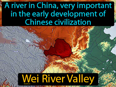 a river in China, very important in the early development of Chinese civilization
