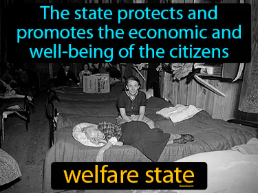 the state protects and promotes the economic and  well-being of the citizens
