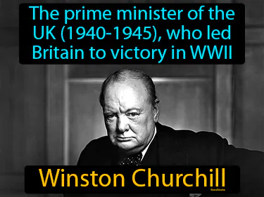 the prime minister of the UK (1940-1945), who led Britain to victory in WWII