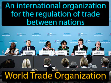 an international organization for the regulation of trade between nations