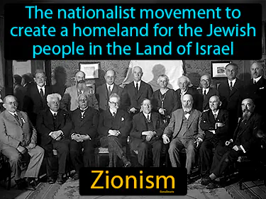 the nationalist movement to create a homeland for the Jewish people in the Land of Israel