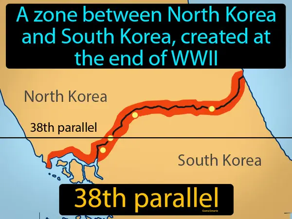 a zone between North Korea and South Korea, created at the end of WWII