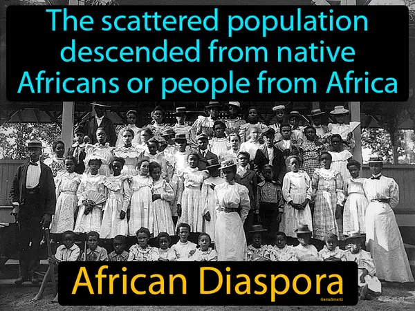 the scattered population descended from native Africans or people from Africa
