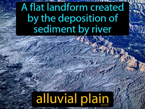 a flat landform created by the deposition of sediment by river