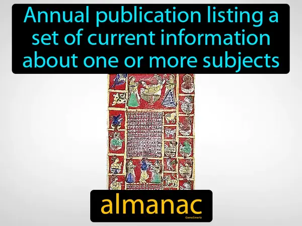 annual publication listing a set of current information about one or more subjects