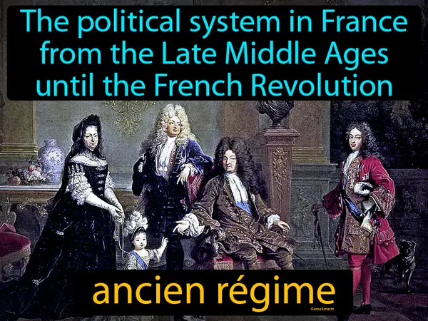 The political system in France from the Late Middle Ages until the French Revolution