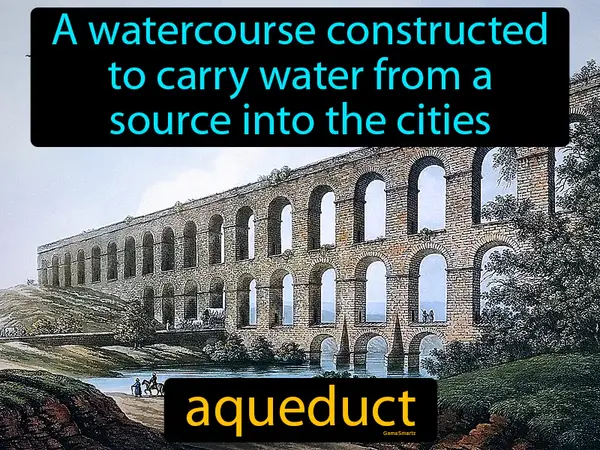 a watercourse constructed to carry water from a source into the cities