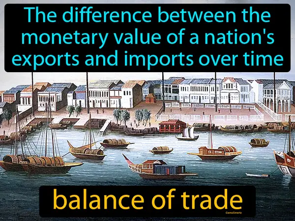 The difference between the monetary value of a nation's exports and imports over time