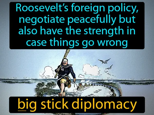 Roosevelt’s foreign policy, negotiate peacefully but also have the strength in case things go wrong