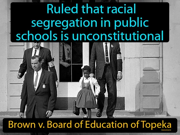 ruled that racial segregation in public schools is unconstitutional