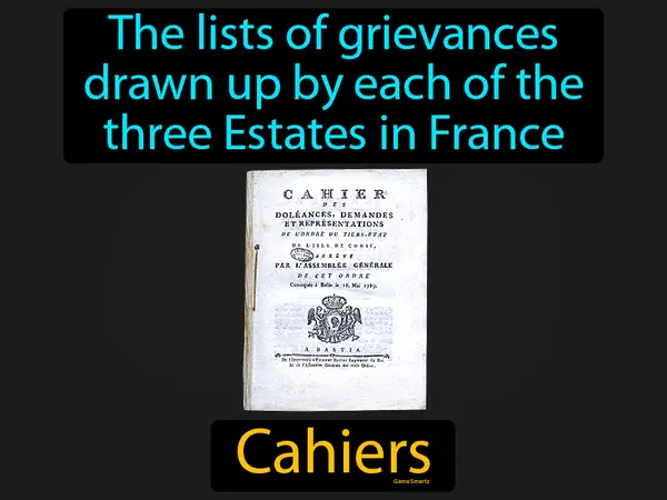 The lists of grievances drawn up by each of the three Estates in France