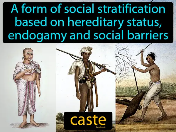 a form of social stratification based on hereditary status, endogamy and social barriers