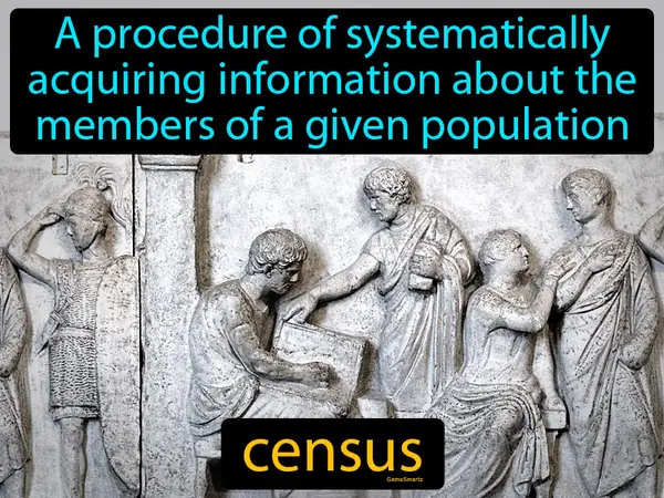 a procedure of systematically acquiring information about the members of a given population