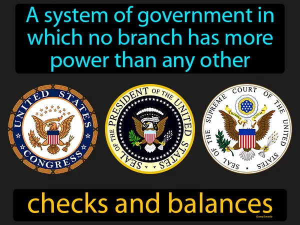 a system of government in which no branch has more power than any other