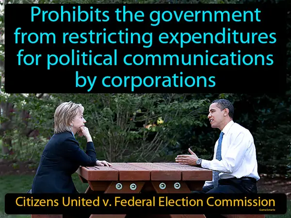 prohibits the government from restricting expenditures for political communications by corporations