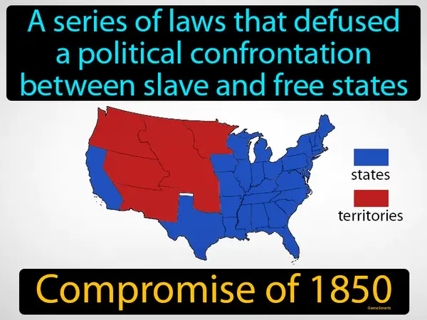 a series of laws that defused a political confrontation between slave and free states