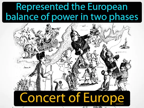 Represented the European balance of power in two phases