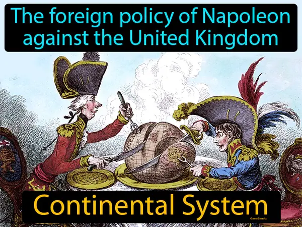 The foreign policy of Napoleon against the United Kingdom