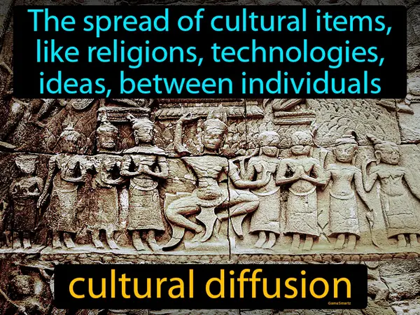 The spread of cultural items, like ideas, religions, technologies, between individuals