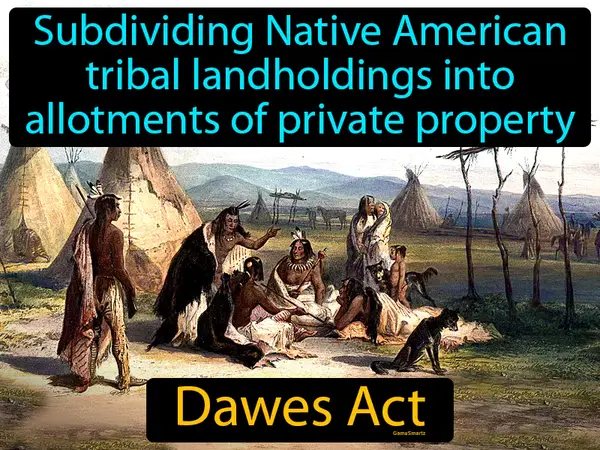 subdividing Native American tribal landholdings into allotments of private property