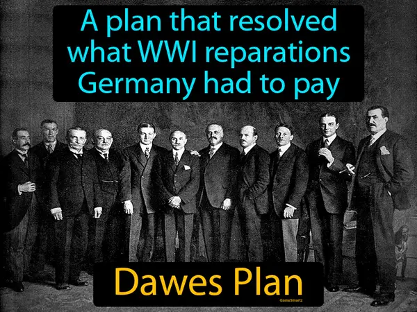 a plan that resolved what WWI reparations Germany had to pay