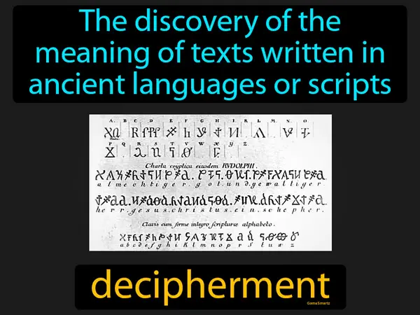 the discovery of the meaning of texts written in ancient languages or scripts