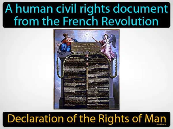 a human civil rights document from the French Revolution