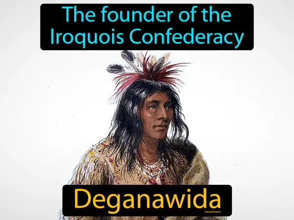 The founder of the Iroquois Confederacy